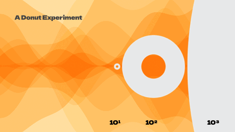Kardashev Street: Planetary energy system changes at street level [A talk at The Conference, Malmo, August&nbsp;2024]